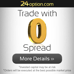 Top rated binary options brokers 2013