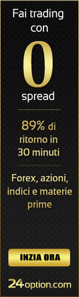 Forex gt spaghetti