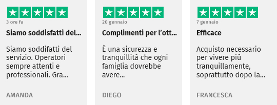 L'opinione dei nostri clienti