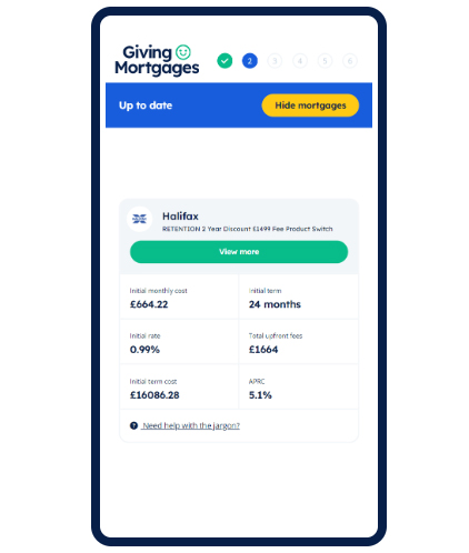 Your mortgage products