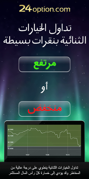 Binary option halal or haram