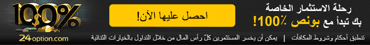 Is option trading halal in islam