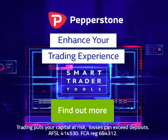Is retail forex trading profitable