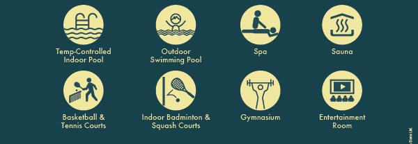 Temp-Controlled Indoor Pool Outdoor Swimming Pool Spa Sauna Basketball & Tennis Courts Indoor Badminton & Squash Courts Gymnasium Entertainment Room