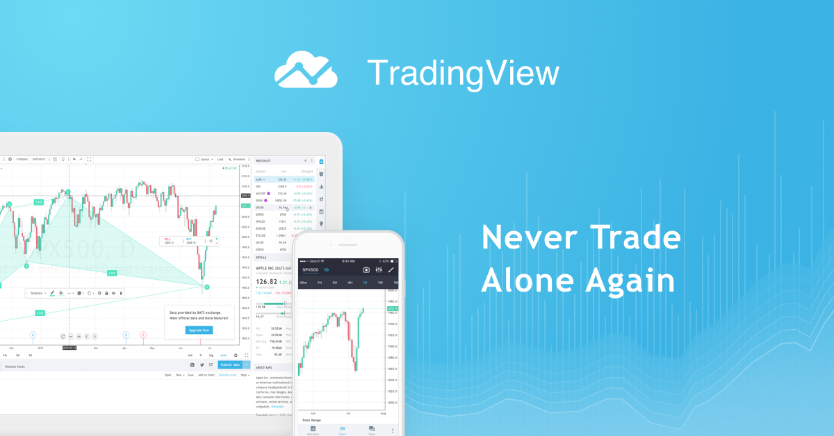 TradingViewバックテスト